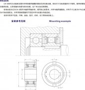  CK-B楔塊式單向離合器