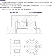  CK-C楔塊式單向離合器