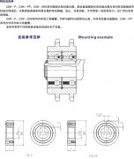  CSK楔塊式單向離合器