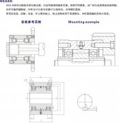  CKZ-B楔塊式單向離合器