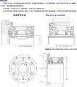  CKZF-C非接觸式單向離合器