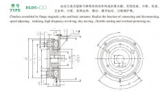  DLD5單片電磁離合器