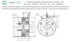  DLD6/A單片電磁離合器