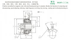  DLD7/A單片電磁離合器