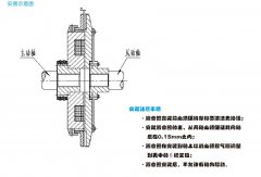  DLD1大扭矩單片電磁離合器