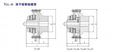  TLL-A滾子鏈聯(lián)軸器型扭矩限制器